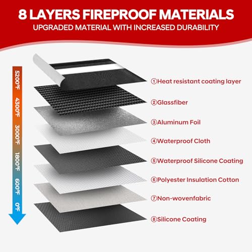 Fire Proof Money Bag for Cash 5200¢µ Heat Insulated,Fireproof Waterproof Document Pouches with Double-Sided Reflective Strip,Money Envelopes for Cash,Valuables,Jewelry(11"x7.7",Black)