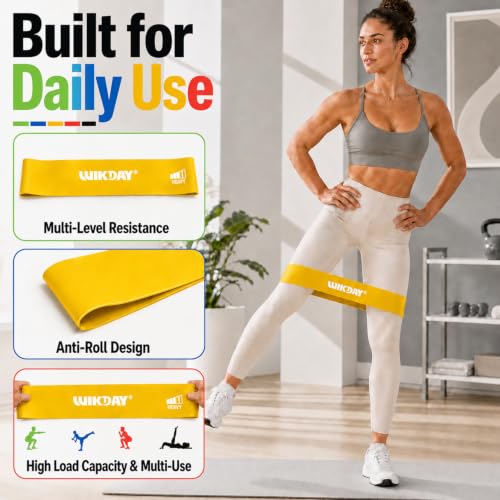 Resistance Bands Set for Home Workout - Multicolor, 5 Levels