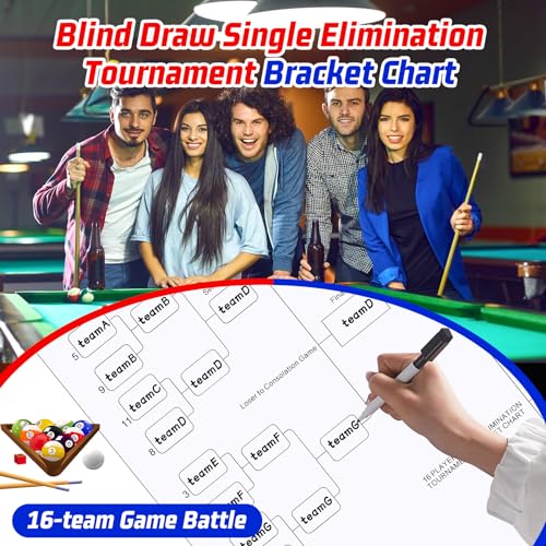 Saypacck 16 Player Tournament Bracket Board 22x34 Dry Erase, Reusable & Portable