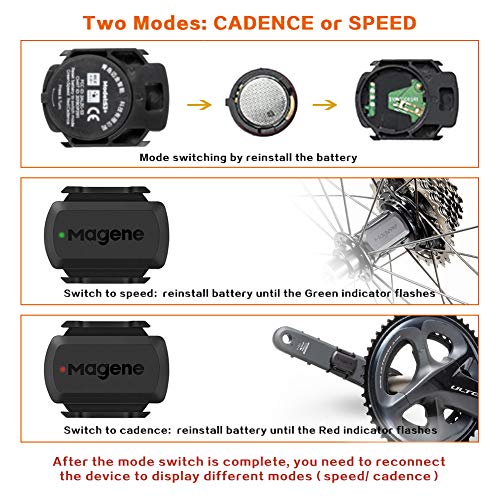 Wireless Speed and Cadence Sensor for Cycling - Bluetooth & ANT+