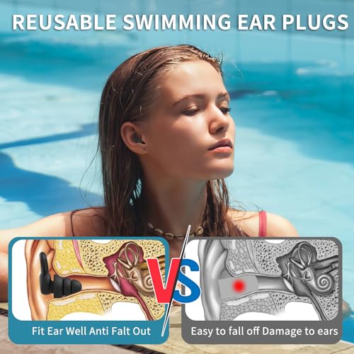 Reusable Silicone Waterproof Swim Ear Plugs - 4 Pairs (Black, Gray, Blue, Green)