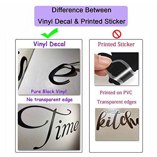 Laundry Today or Naked Tomorrow Laundry Room Wall Decal Art Words Proverb Letterring Decoration Vinyl Wall Sayings