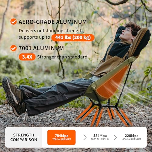 Naturehike YL01 Snap Camping Chair Green - Heavy Duty 441lb Support, 1-Second Setup