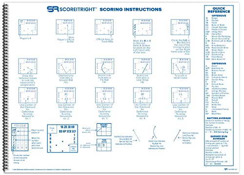 Baseball/Softball Scorebook - 16 Players, 30 Games, Pitch Count