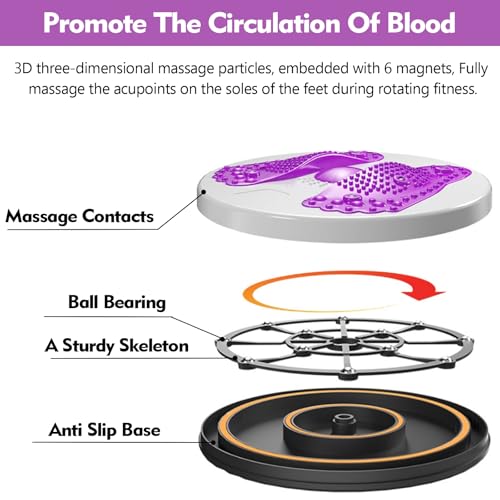 Twist Board Exercise Machine with Foot Massage - Purple