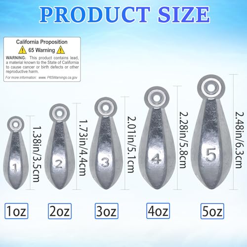 1oz Fishing Bank Sinkers - 10 Pack Durable Weights