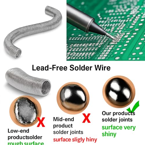Solder Wire Leadfree,High Purity Tin Rosin Core Solder for Electronic Electrical Soldering Components Repair,Low Residue,Sn99.3 Cu0.7, 3Pcs (1.0mm 42g)