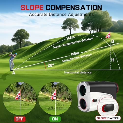 Golf Rangefinder with Slope, 1500 Yards, 7X Magnification