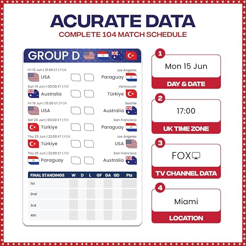2026 World Cup Bracket Poster - A1 Soccer Wall Chart with US Kick-Off Times