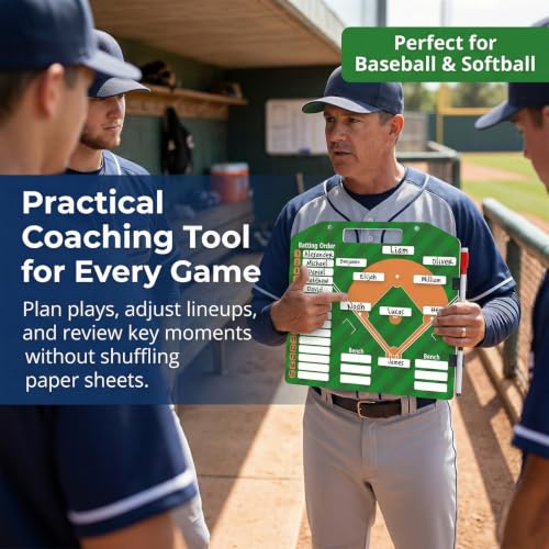 Magnetic Baseball Lineup Board with Dry Erase Surface & Markers
