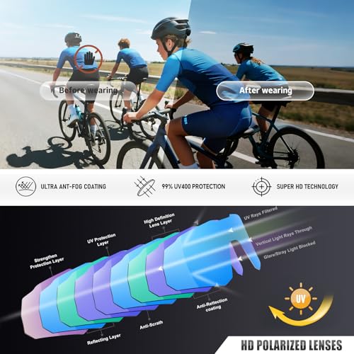 Kids Polarized Sports Sunglasses for Baseball Cycling - Blue/Red Mirror
