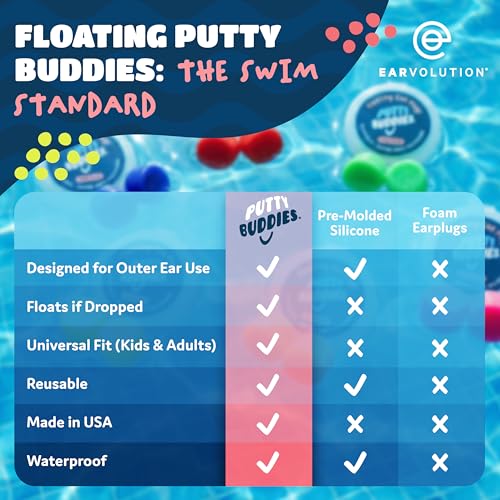 Putty Buddies Ear Evolution Floating Moldable Earplugs - Hot Pink, 3 Pack