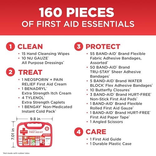 Portable Compact First Aid Kit - 160 Piece Emergency Supplies