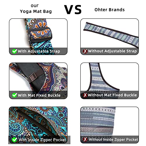Yoga Mat Bag Cylinder for Women - Blue with Large Pocket