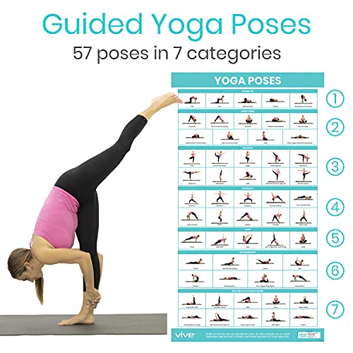 Yoga Poster - 57 Poses for Beginners & Experts - Double-Sided Laminated Chart - Yoga Poses