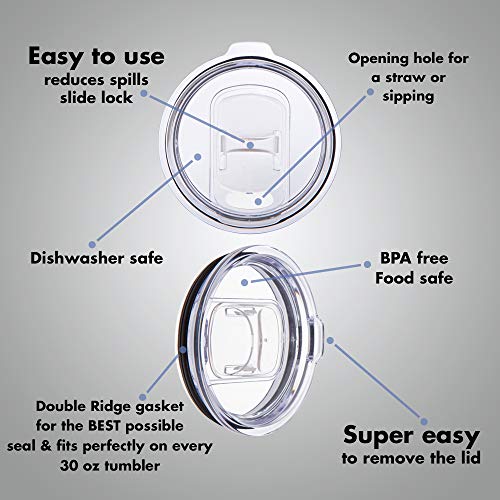 20 oz Polar Camel Replacement Slide Lid - Fits Tumblers & Yeti