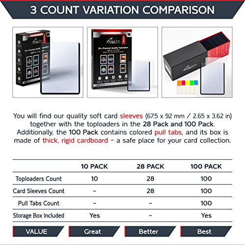 3x4 Inch Black Toploaders - 10 ct Durable Card Sleeves for Sports & TCG