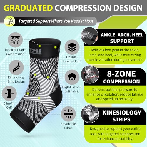 Compression Ankle Socks for Plantar Fasciitis & Pain Relief