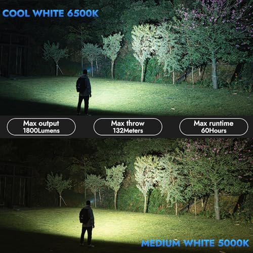 WUBEN E7 Mini Flashlight Black LBG 1800 Lumens Magnet & Waterproof