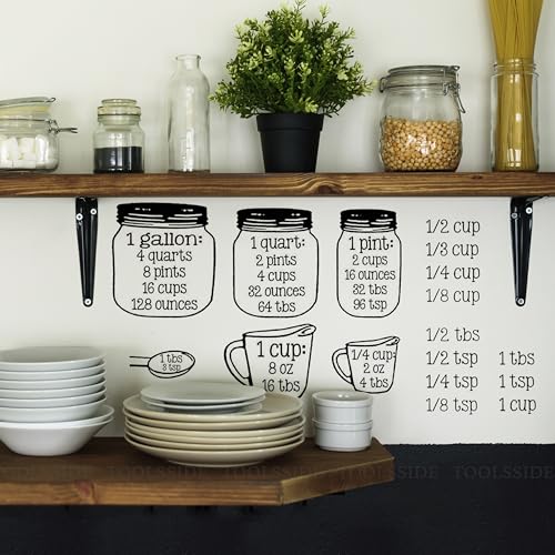 Kitchen Measurement Stickers - Vinyl Conversion Chart Decals