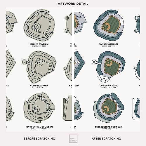 Major League Ballparks Scratch-Off Poster - Baseball