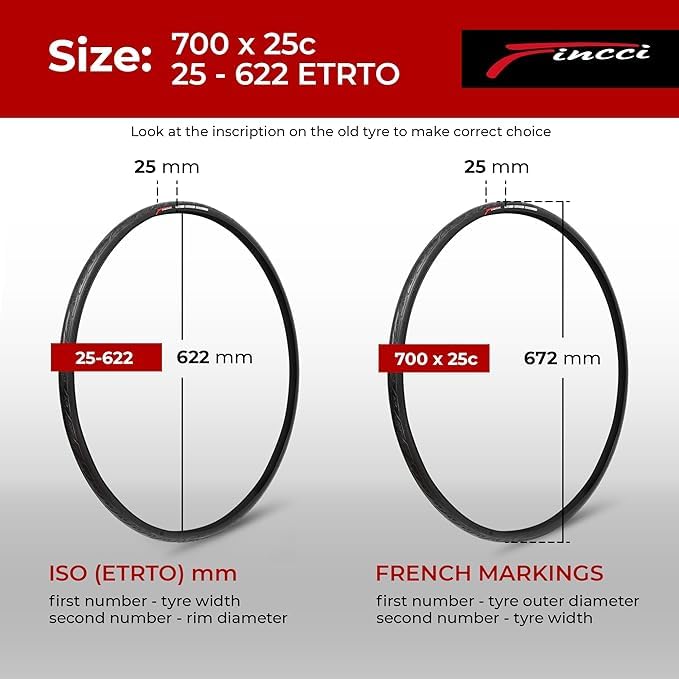Fincci 700x25c Kevlar Road Bike Tire Puncture-Resistant Folding Tire
