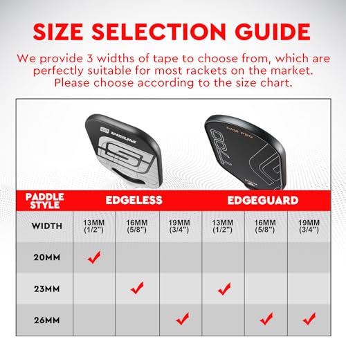 Pickleball Paddle Edge Guard Tape - Protective 20mm V Shape - Black