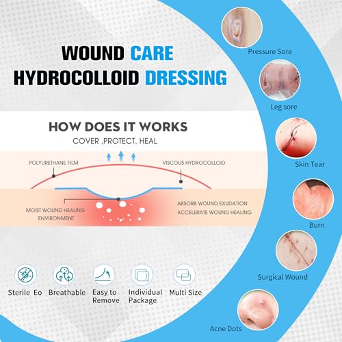 Hydrocolloid Wound Dressing - 4x4 Inch Ultra Thin Bandage Pads - 5 Pack