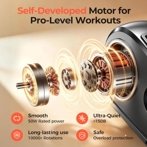 Under Desk Elliptical Machine - Portable Electric Leg Exerciser, Orange