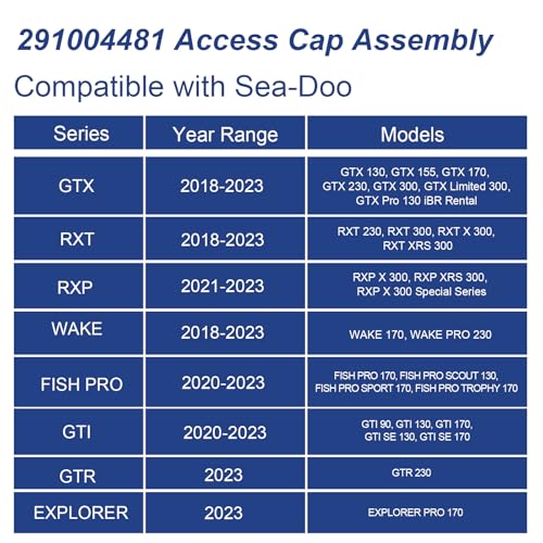 LEWEREST 2 Pack Sea-Doo Access Cap Assembly with O-Rings for GTX RXT RXP WAKE FISH PRO