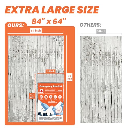 Emergency Mylar Blankets - 6 Pack Survival Space Blankets