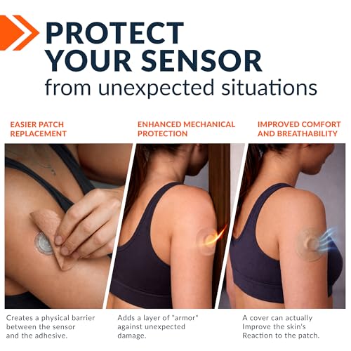 Hard Shield Protective Cover for CGM Sensor - 3 Pack - Libre 3 & 3+ Plus
