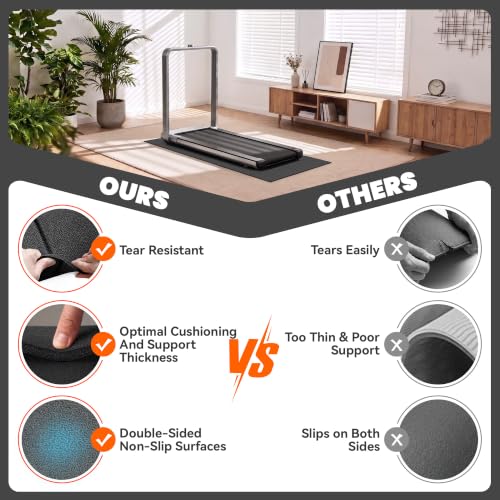 Treadmill Mat for Carpet & Hardwood Floors - 63" x 30" x 0.2" Thick