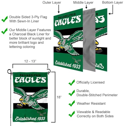 Philadelphia Eagles Double Sided Garden Flag - 12.5 x 18 in