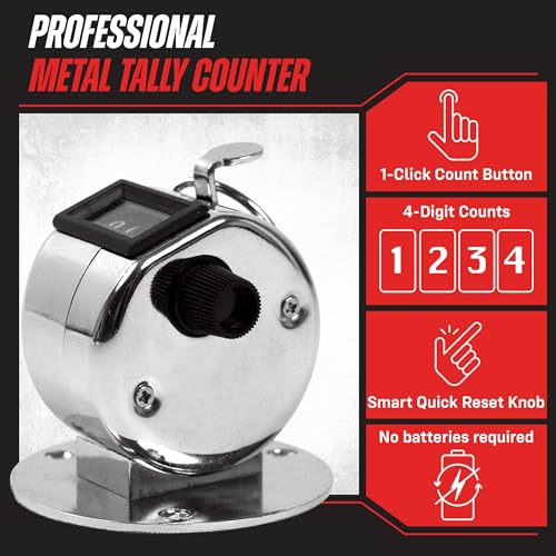 Handheld or Mountable Clicker Counter with Thumb Tally Button