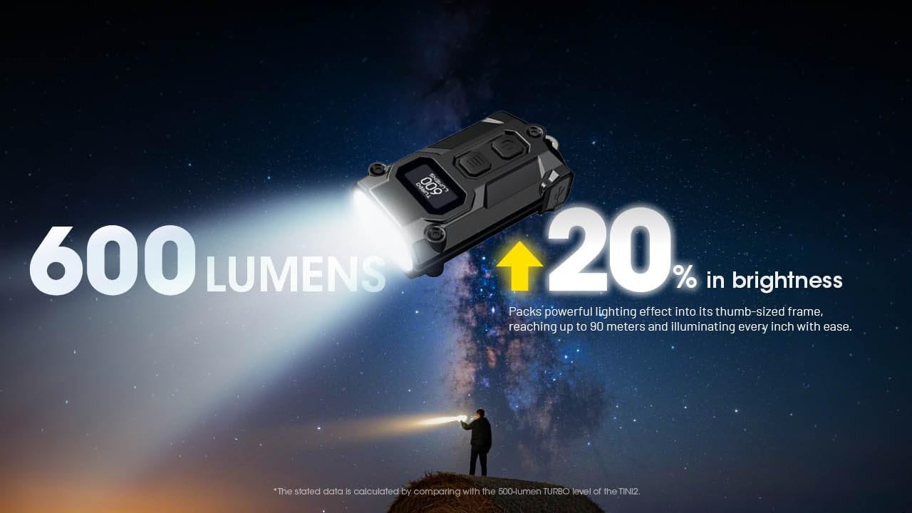 Nitecore TINI 3 EDC Keychain Flashlight - 600 Lumen USB-C Rechargeable with 3 Color Temperatures