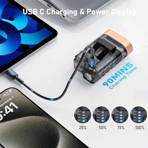 LED Small Powerful EDC Flashlight with Warm White Red Light,Bright 1500LM USB C Rechargeable 9 Modes Mini Pocket Keychain Flash Light with Clip,IP5 Waterproof,365nm UV Black Light,Tail Magnet 4PC