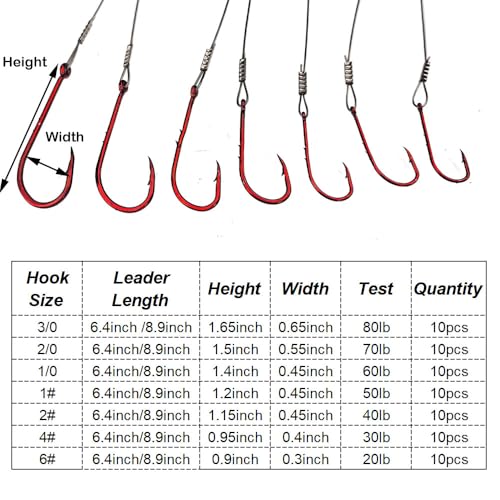 10pcs Fishing Wire Leader Hook Rigs - 6.4inch, Size 4#
