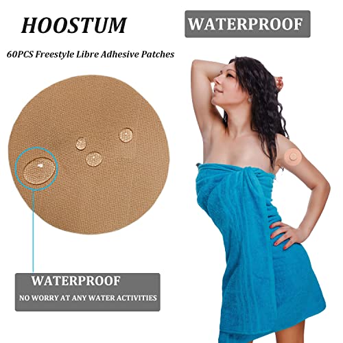 Waterproof & Sweatproof Sensor Patches for Libre, Dexcom, Medtronic CGM - 60 Pack