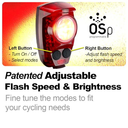 Cygolite Hotshot Pro 200 Lumen Tail Light — Hard Mount, 6 Modes, USB Rechargeable