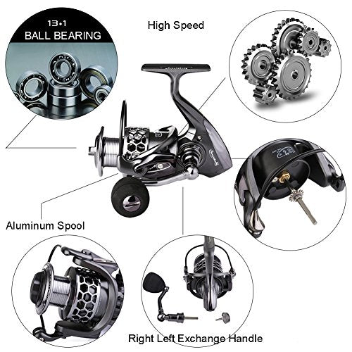 Sougayilang Spinning Fishing Reel 13+1BB Ultra Smooth Aluminum Handle - Silver/Black