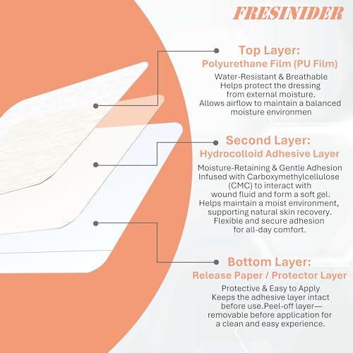 Hydrocolloid Wound Dressing 3" x 3" – 10 Pack Ultra Thin Bandages