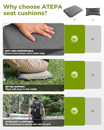 Inflatable Seat Cushion - 2" Foam Core, Compact for Travel - 1 Pack Grey