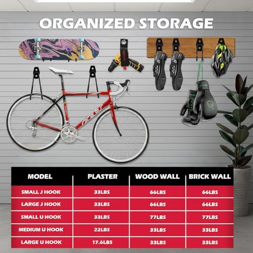 20 Pack Heavy Duty Garage Storage Hooks with Extension Cord Organizer, Solid Steel Wall Mount Hook Set with Anti-Slip Coating Utility J Hooks for Ladders,Bikes,Ropes,Broom,Garden,Yard and Power Tools