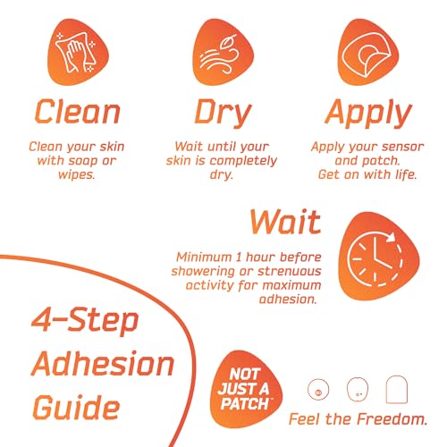 Not Just a Patch Air Dexcom G7 and Stelo Over Patches - 3 Pack,