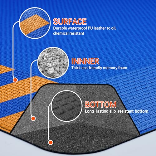 FEATOL Anti Fatigue Mat Industrial, Ergonomic Standing Floor Mat for Work for Stand -Safety Support for Leg & Back Pain(Blue with Yellow Border, 17" x 24", 1PC)