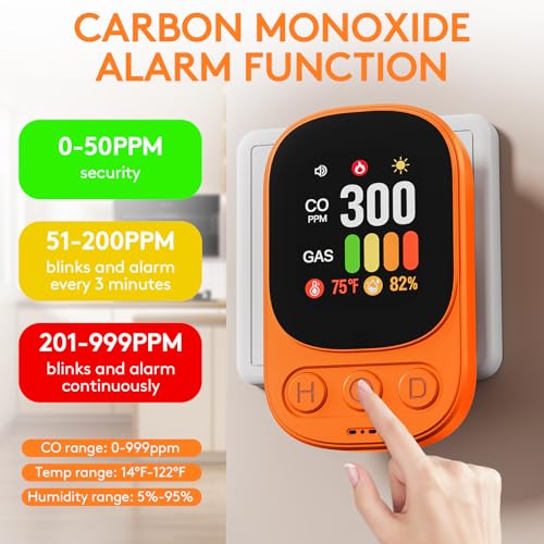 1-Pack 4-in-1 Carbon Monoxide Detector Plug in - Real-Time Gas, Temp & Humidity Detection, Clear Alerts, Compact Design Orange