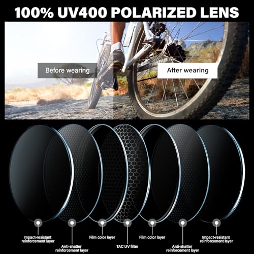 Polarized Sports Sunglasses for Men - UV Protection - 4 Colors