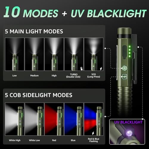 EDC Flashlight Rechargeable, Super Bright 1400 Lumens Tactical Magnetic Pen Flashlights with Clip, 10 Modes Pocket Penlight Flashlight, LED Waterproof Small Flash Light for Emergency, Camping, Home