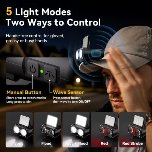 Rechargeable 2-in-1 Headlamp & Hat Light - 800 Lumens, Black